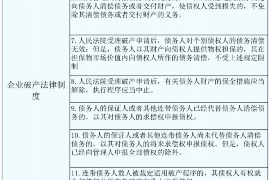 峨眉山讨债公司成功追回拖欠八年欠款50万成功案例